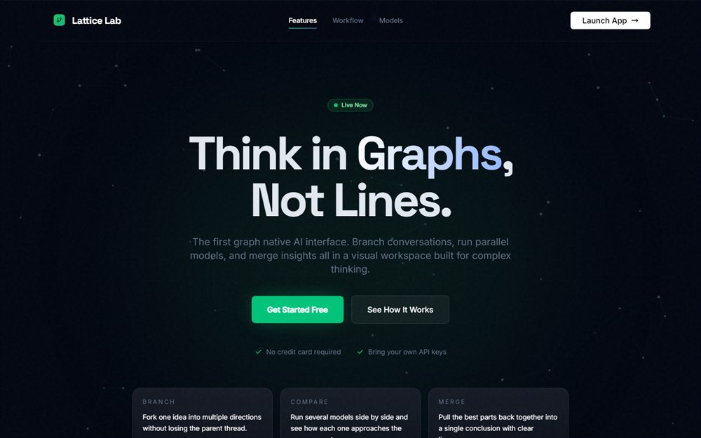 Lattice-Lab graph-native AI workspace
